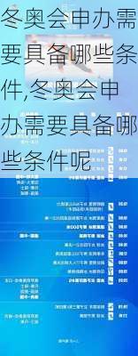 冬奥会申办需要具备哪些条件,冬奥会申办需要具备哪些条件呢