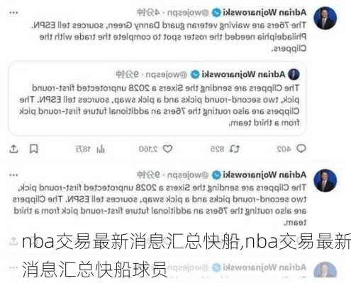 nba交易最新消息汇总快船,nba交易最新消息汇总快船球员