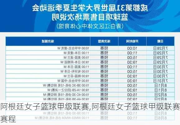 阿根廷女子篮球甲级联赛,阿根廷女子篮球甲级联赛赛程