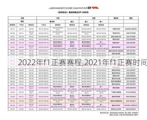 2022年f1正赛赛程,2021年f1正赛时间