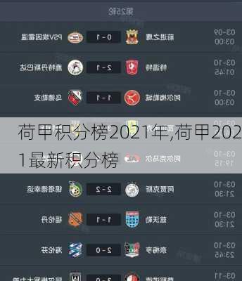 荷甲积分榜2021年,荷甲2021最新积分榜