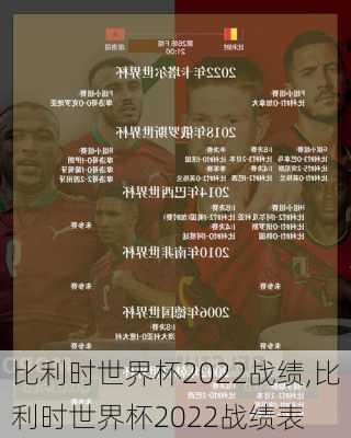 比利时世界杯2022战绩,比利时世界杯2022战绩表