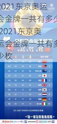 2021东京奥运会金牌一共有多少,2021东京奥运会金牌一共有多少枚