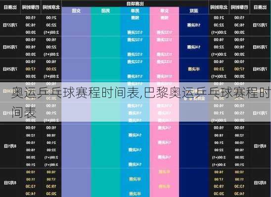 奥运乒乓球赛程时间表,巴黎奥运乒乓球赛程时间表