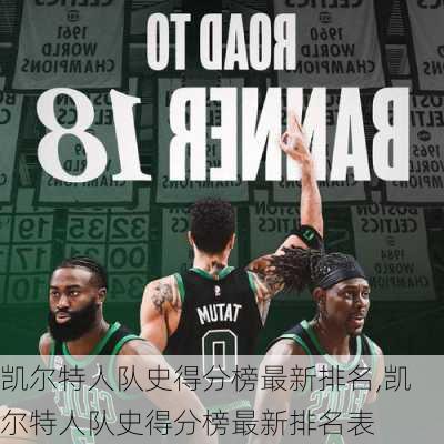 凯尔特人队史得分榜最新排名,凯尔特人队史得分榜最新排名表