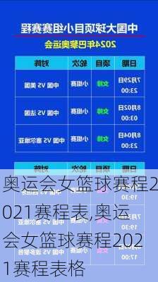 奥运会女篮球赛程2021赛程表,奥运会女篮球赛程2021赛程表格