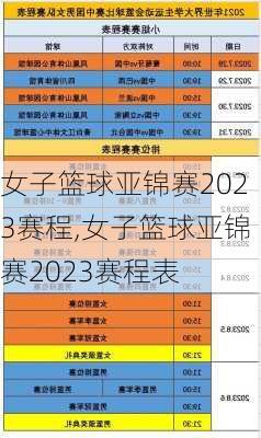 女子篮球亚锦赛2023赛程,女子篮球亚锦赛2023赛程表