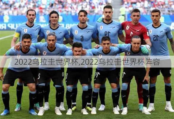 2022乌拉圭世界杯,2022乌拉圭世界杯阵容