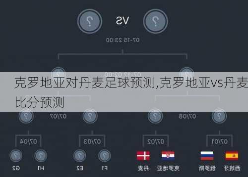 克罗地亚对丹麦足球预测,克罗地亚vs丹麦比分预测