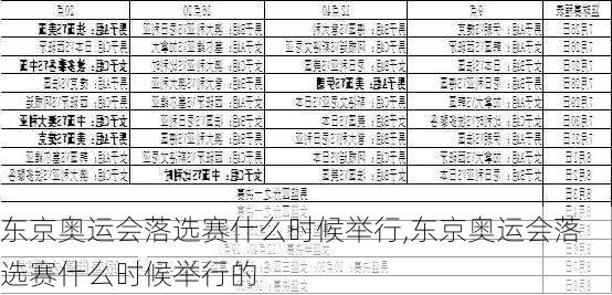 东京奥运会落选赛什么时候举行,东京奥运会落选赛什么时候举行的