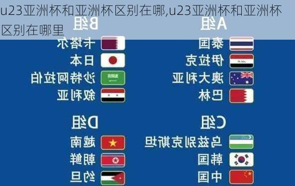 u23亚洲杯和亚洲杯区别在哪,u23亚洲杯和亚洲杯区别在哪里