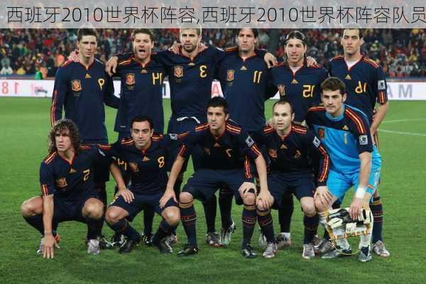 西班牙2010世界杯阵容,西班牙2010世界杯阵容队员
