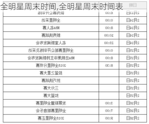全明星周末时间,全明星周末时间表