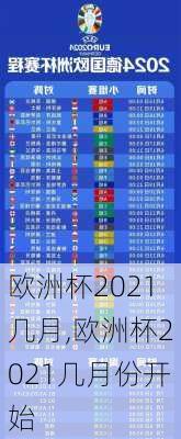 欧洲杯2021几月,欧洲杯2021几月份开始