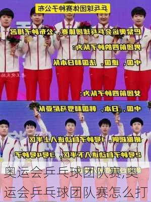 奥运会乒乓球团队赛,奥运会乒乓球团队赛怎么打
