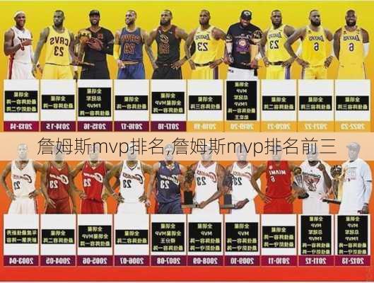 詹姆斯mvp排名,詹姆斯mvp排名前三