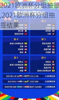 2021欧洲杯分组抽签,2021欧洲杯分组抽签结果
