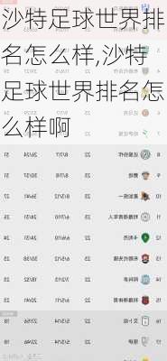 沙特足球世界排名怎么样,沙特足球世界排名怎么样啊