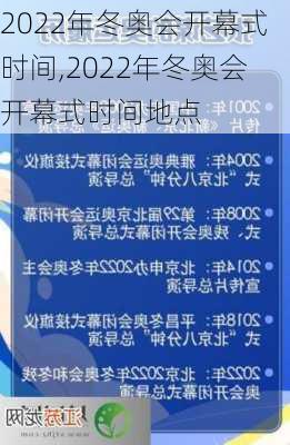 2022年冬奥会开幕式时间,2022年冬奥会开幕式时间地点