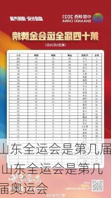 山东全运会是第几届,山东全运会是第几届奥运会