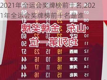 2021年全运会奖牌榜前十名,2021年全运会奖牌榜前十名是谁