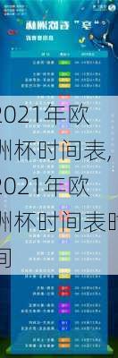 2021年欧洲杯时间表,2021年欧洲杯时间表时间