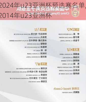 2024年u23亚洲杯预选赛名单,2014年u23亚洲杯