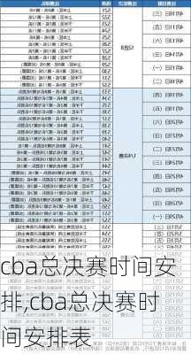 cba总决赛时间安排,cba总决赛时间安排表