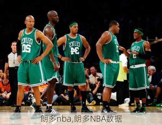 朗多nba,朗多NBA数据