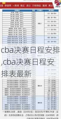 cba决赛日程安排,cba决赛日程安排表最新