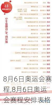 8月6日奥运会赛程,8月6日奥运会赛程安排表格