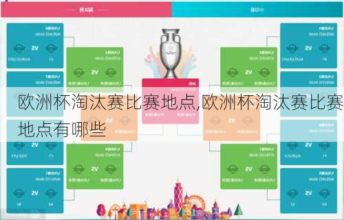 欧洲杯淘汰赛比赛地点,欧洲杯淘汰赛比赛地点有哪些