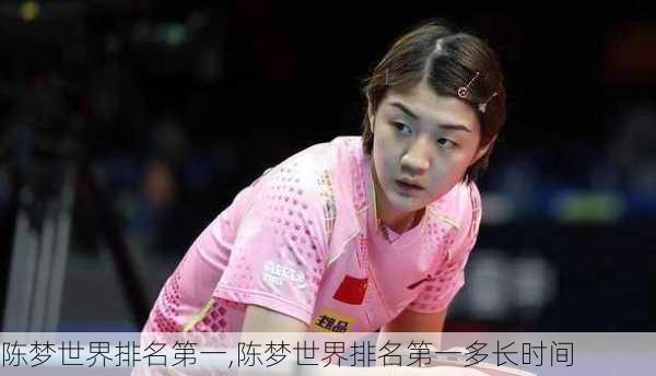 陈梦世界排名第一,陈梦世界排名第一多长时间