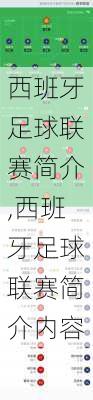 西班牙足球联赛简介,西班牙足球联赛简介内容