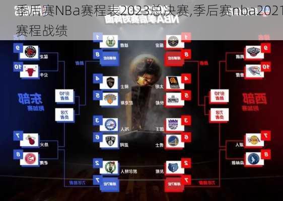 季后赛NBa赛程表2023总决赛,季后赛nba2021赛程战绩