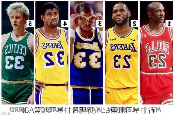 NBA篮球巨星排名现役,nba篮球巨星排行