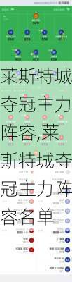 莱斯特城夺冠主力阵容,莱斯特城夺冠主力阵容名单