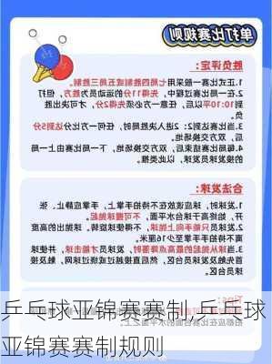 乒乓球亚锦赛赛制,乒乓球亚锦赛赛制规则