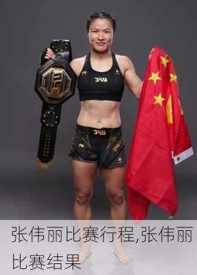 张伟丽比赛行程,张伟丽 比赛结果