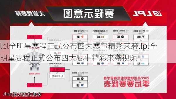 lpl全明星赛程正式公布四大赛事精彩来袭,lpl全明星赛程正式公布四大赛事精彩来袭视频