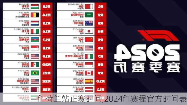 f1荷兰站正赛时间,2024f1赛程官方时间表