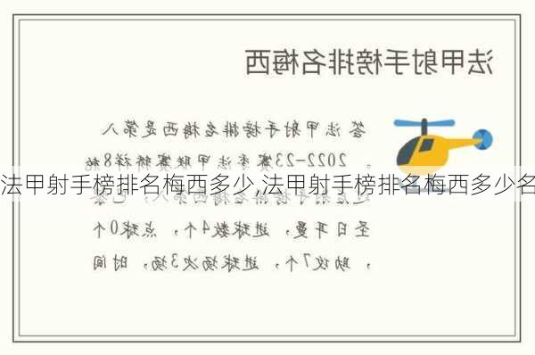 法甲射手榜排名梅西多少,法甲射手榜排名梅西多少名
