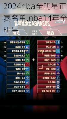 2024nba全明星正赛名单,nba14年全明星