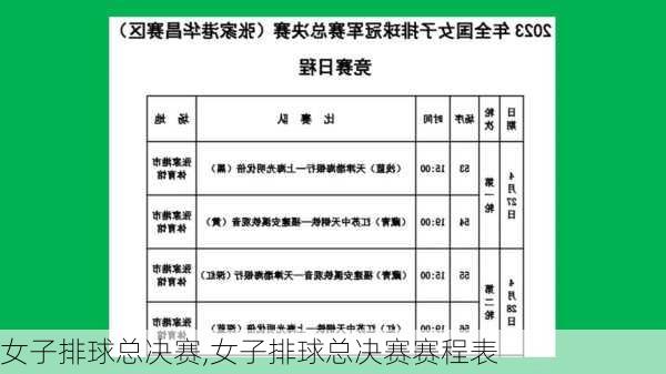女子排球总决赛,女子排球总决赛赛程表
