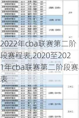 2022年cba联赛第二阶段赛程表,2020至2021年cba联赛第二阶段赛程表