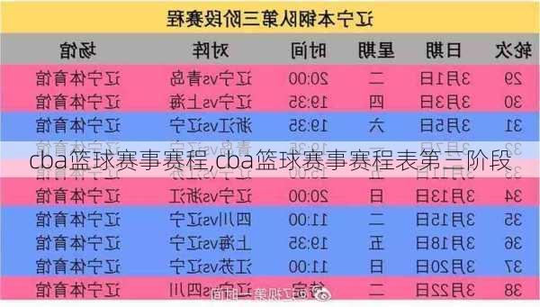 cba篮球赛事赛程,cba篮球赛事赛程表第三阶段