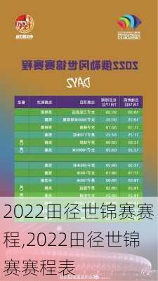 2022田径世锦赛赛程,2022田径世锦赛赛程表