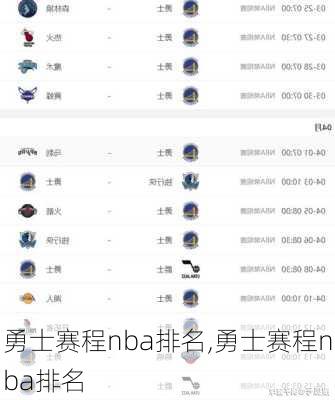 勇士赛程nba排名,勇士赛程nba排名