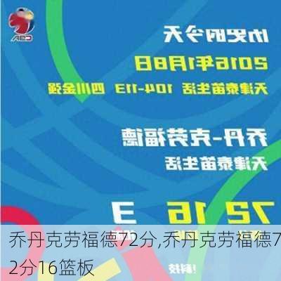 乔丹克劳福德72分,乔丹克劳福德72分16篮板