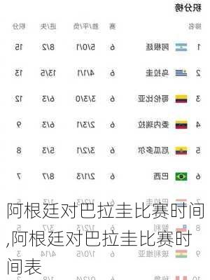 阿根廷对巴拉圭比赛时间,阿根廷对巴拉圭比赛时间表